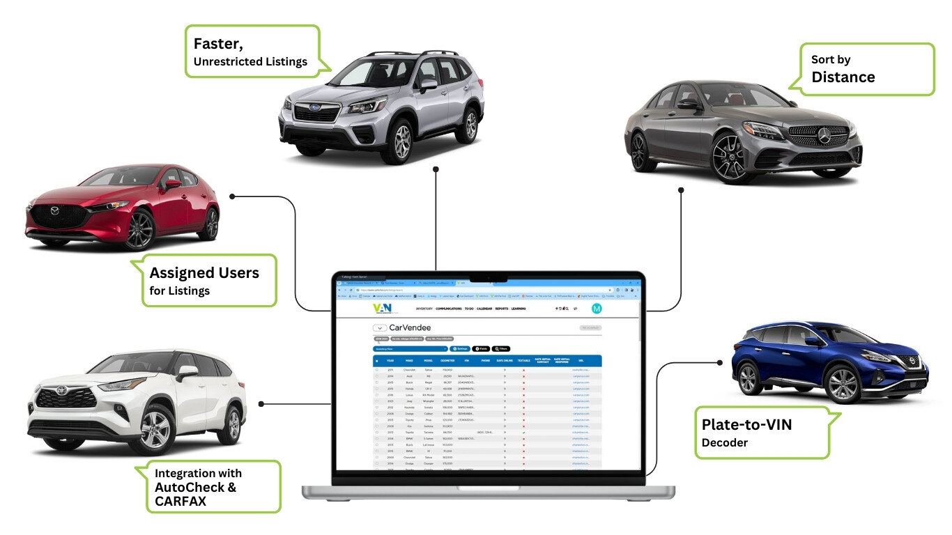 Aggregated listings from multiple platforms.